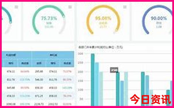 瑞丽有哪些好玩的景点